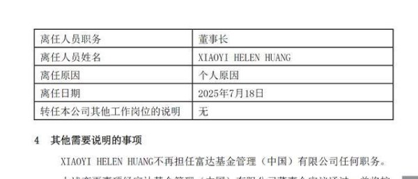 股票配资官网首页 李少杰接棒董事长，富达基金能否扭转规模下降？