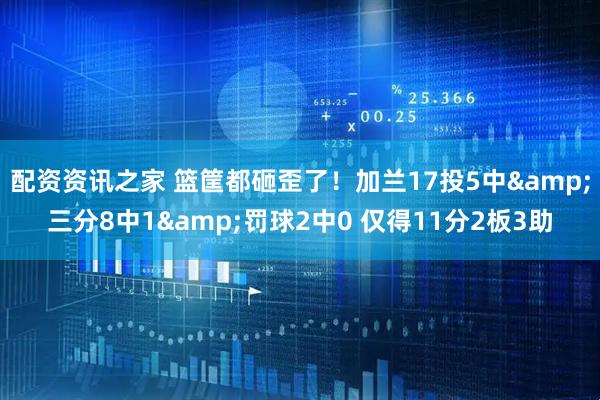 配资资讯之家 篮筐都砸歪了！加兰17投5中&三分8中1&罚球2中0 仅得11分2板3助